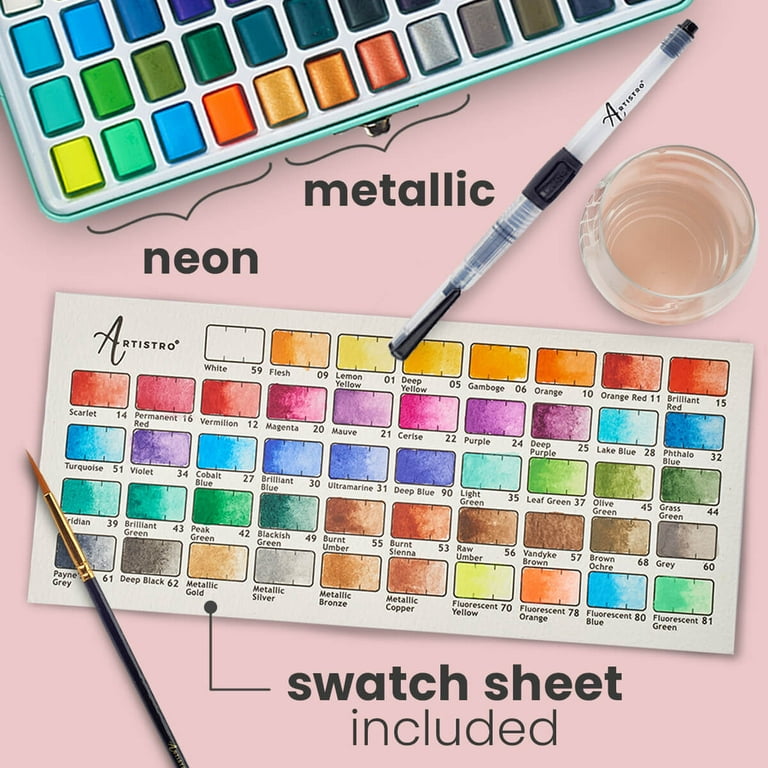 Kassa Watercolor Painting, Drawing & Art Supplies Set | Includes 21  Watercolor Palette, 30 Sheets & 3 Water Brush Pens in Assorted Sizes |  Ideal for