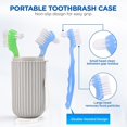 thumbnail image 2 of 2 Pack Denture Clean Toothbrush for Denture Care Tool w/Multi Layered Ordinary or Hard Bristles Dual Ordinary or Hard Bristle for False Teeth Superb Total Cleaning (2 Hard Brush b2), 2 of 6