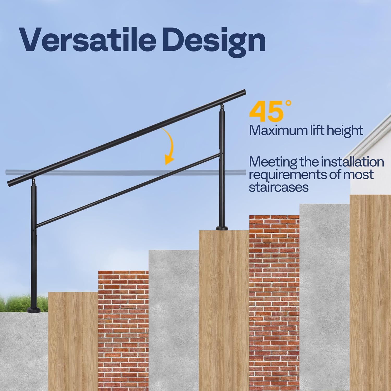 SPECSTAR 2-Pack Outdoor Handrails, 5-6 Steps Galvanized Steel Railing, Hand Railing for Porch, Deck, or Indoor Stairs, Black