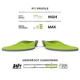 thumbnail image 3 of Plantillas Superfeet, multiusos, de ajuste ancho, con soporte ancho, color verde, 3 of 7