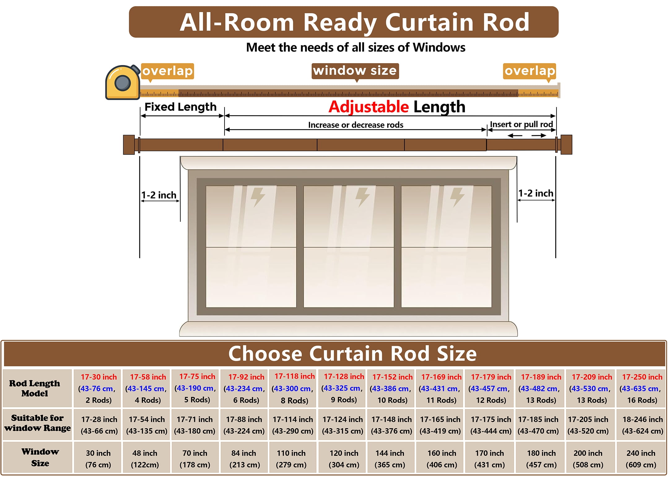 Titanock Black Curtain Rod 17 to 128 inch for Window 120 inch, Adjustable Heavy Duty Thick Matte Black Modern 10 ft