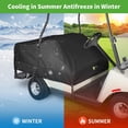 thumbnail image 4 of 10L0L Golf Cart Seat Cover Protector for Yamaha EZGO Club Car 4 Passenger,Universal Waterproof Golf Cart Cover Accessories, 4 of 7