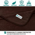thumbnail image 2 of PetAmi Waterproof Dog Blanket For Large Giant Dogs, Pee Proof Pet Blanket Sherpa Fleece Crate Cover, Reversible Cat Throw Bed Kennel Protector, Soft Plush Washable Pad (Queen 90x90, Brown), 2 of 7