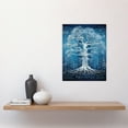 thumbnail image 2 of Gods Tree Blueprint Robot Hybrid Secret Military Schematic Futuristic Complex Arcane Manuscript Gift For Him Man Cave Unframed Wall Art Print Poster Home Decor Premium, 2 of 5