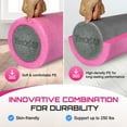thumbnail image 2 of 2-Layer Foam Roller - 36 inches, 2 of 5