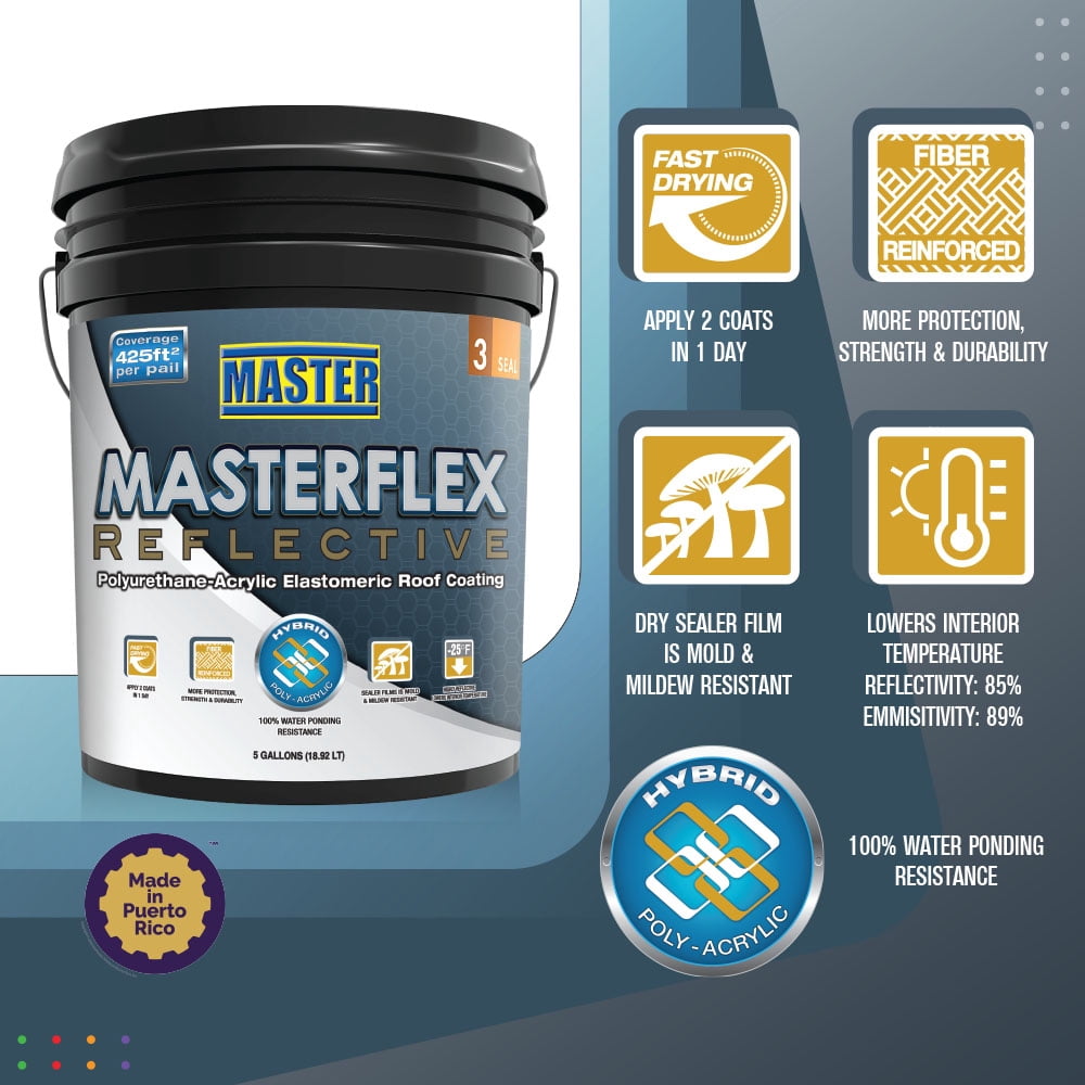 Masterflex Reflective Polyurethane-Acrylic Elastomeric Roof Coating White, 5 gal