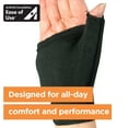 thumbnail image 3 of Brownmed IMAK RSI SmartThumb Hand/Wrist Stabilizer ''Medium, 1 Count'', 3 of 7