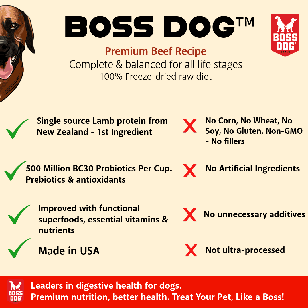 Boss Dog Probiotic Freeze Dried Healthy Dog Food,  Beef,  36 oz