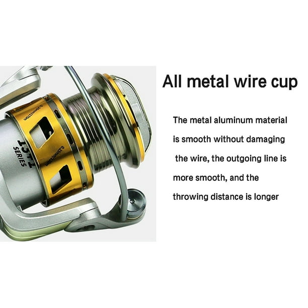 Fishing Baitcasting Reel Portable Metal Line Cup Spool for Outdoor Lake Sea  Professional Fishing Accessories Easy Operation Fishing Gear Fishing  Equipment for Saltwater Freshwater : : Sports & Outdoors
