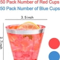 thumbnail image 2 of 100 Pcs 9 oz Red & Blue Disposable Plastic Cups 4th of July Wine Glasses for Independence Memorial Veterans Day Party, 2 of 5