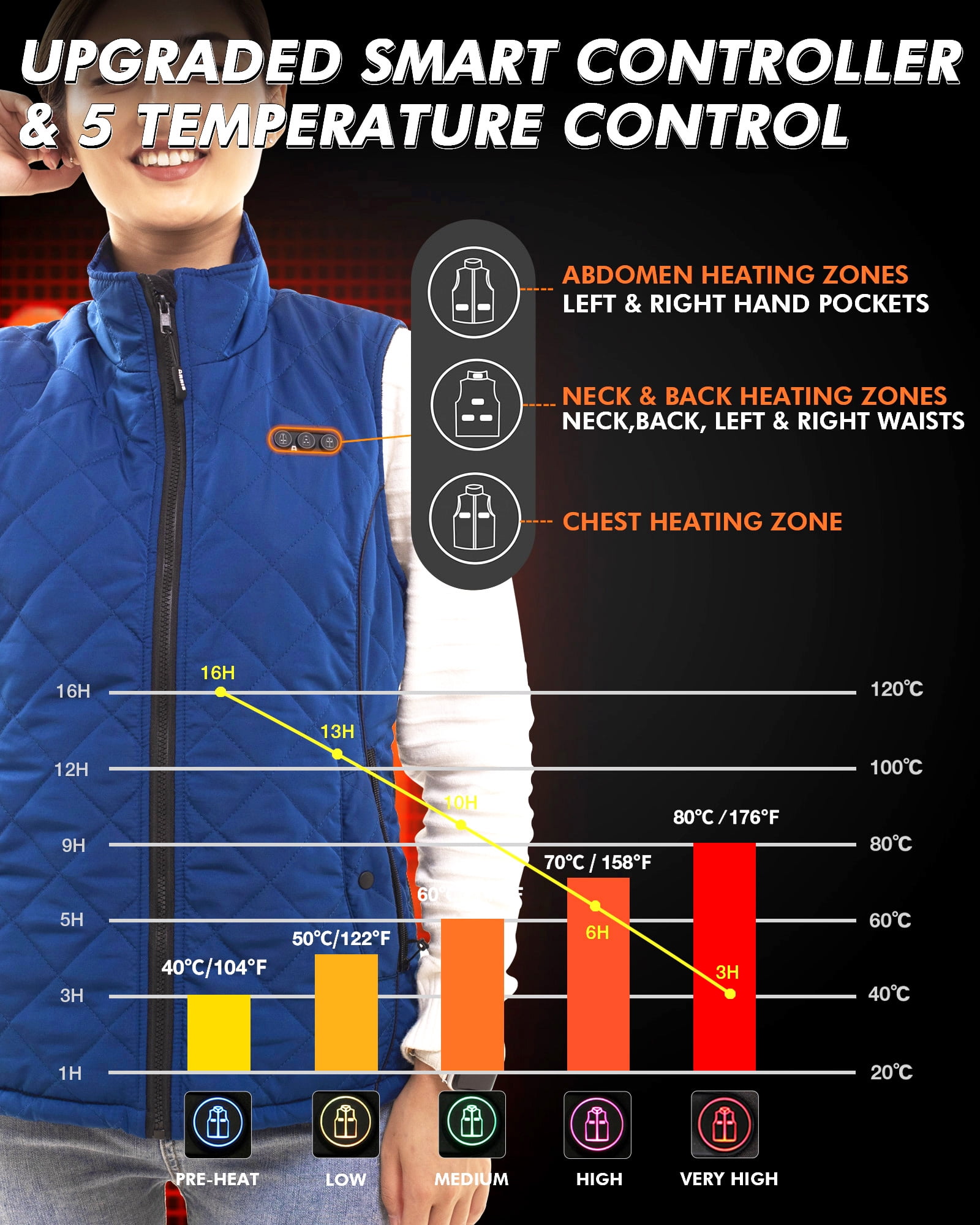 arris women's heated vest