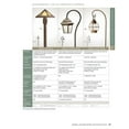 thumbnail image 2 of Kichler Lighting - One Light Path & Spread - Landscape 12V Path & Spread - Low, 2 of 5