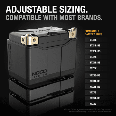 NOCO Lithium NLP5: Group 5 250A 12V 2Ah Lithium Powersport Battery