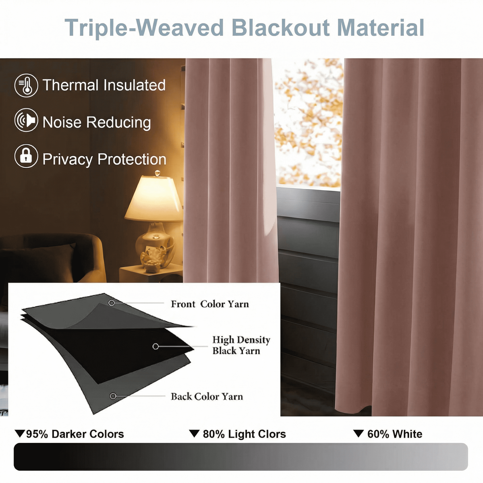 OVZME Kalme Blush Grommet Blackout Curtains 63 Inch Length, 2 Panels Set Thermal Insulated Room Darkening Window Drapes for Bedroom Living Room, Each W40xL63 Inch, Blush