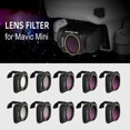 thumbnail image 2 of RC Drone Lens Filter Set ND CPL NDPL MCUV Kits for Mavic Mini Airplane Mini Camera Accessories Multi-layer Coating Optical Glass Specification:ND4, 2 of 8