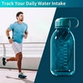 thumbnail image 6 of Leakproof Sports Water Bottle with Handle – 1500ml BPA-Free Gym & Yoga Bottle, Sweat-Proof Design for Fitness, Travel, and Outdoor Workouts (Lightweight, Dishwasher-Safe, Blue), 6 of 6