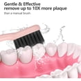 thumbnail image 4 of Shiyou Têtes de Brosse à Dents de Rechange pour Brosse à Dents Électrique Burst Adultes avec Capuchons Anti-Poussière, Poils Doux au Charbon pour Nettoyage en Profondeur, Élimination de la Plaque et Blanchiment des Dents, 5 Unités, Or Rose, 4 of 4