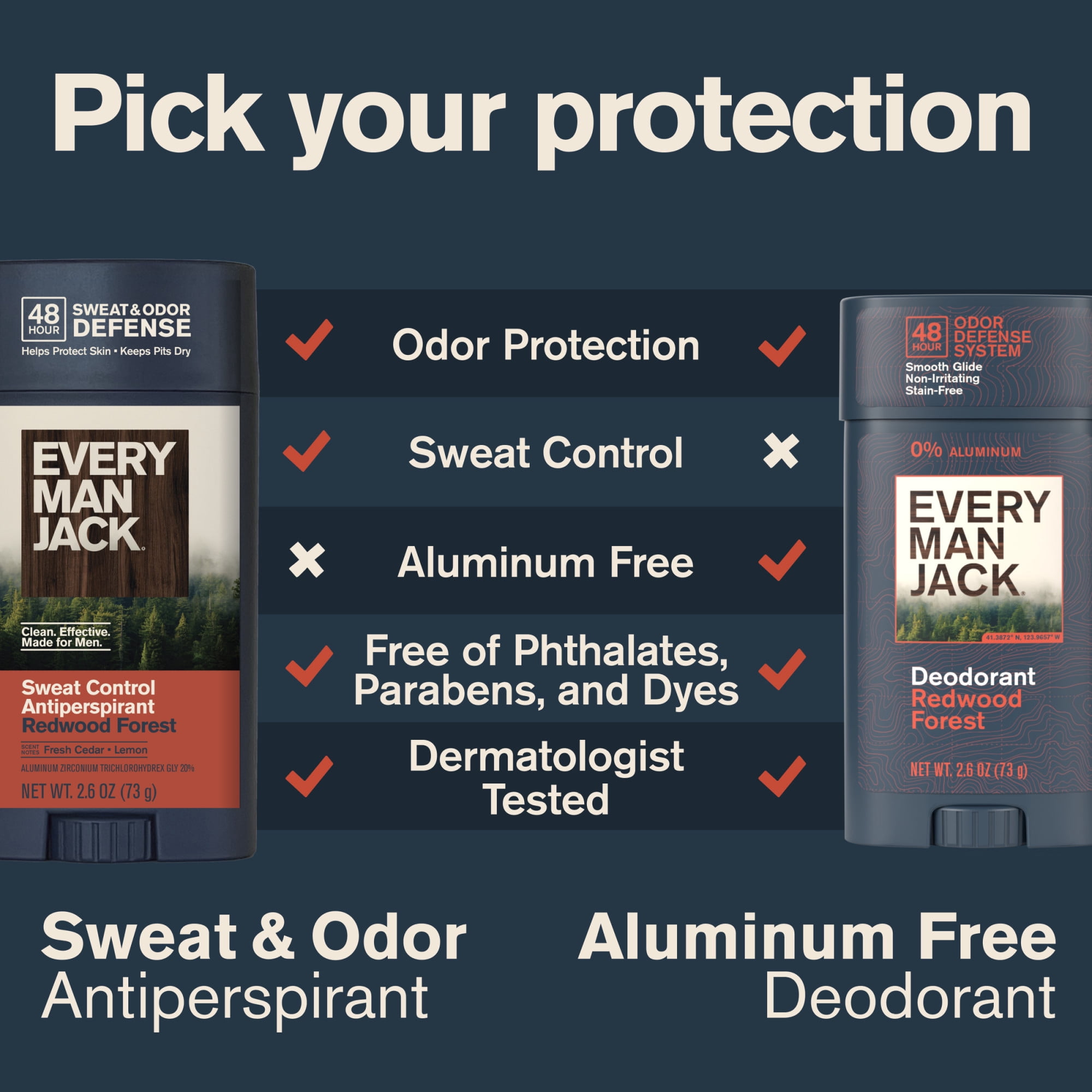 Every Man Jack Redwood Forest Antiperspirant Deodorant – Smooth Glide, 48-Hour Odor & Sweat Defense, 2.6 oz