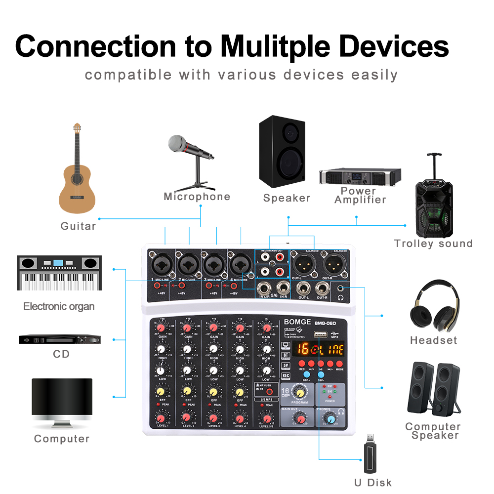 BOMGE 6 Channel Audio Sound Mixer for Live Streaming,Karaoke and Stereo Recording - With PC Record/ Bluetooth/USB/48V /DSP - image 2 of 2