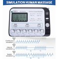 thumbnail image 2 of (Uk plug)Eletric Muscle Stimulator 6 Output Channel Digital Electrical Acupuncture Needle Health Relax Electroacupuncture Patch Massager, 2 of 5