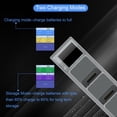 thumbnail image 2 of Digital Display Charging Butler for DJI MAVIC 3 Drone Battery Level Check, Storage Mode, PD Fast Charging, 2 of 8