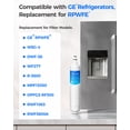 thumbnail image 5 of Waterdrop Replacement for GE® RPWFE®, RPWF (Built-in CHIP) Refrigerator Water Filter, Compatible with GFE28GYNFS, GFE28GELDS, PFE28KELDS, PFE28KYNFS, GFD28GELDS, PWE23KELDS, 5 Filters, 5 of 9