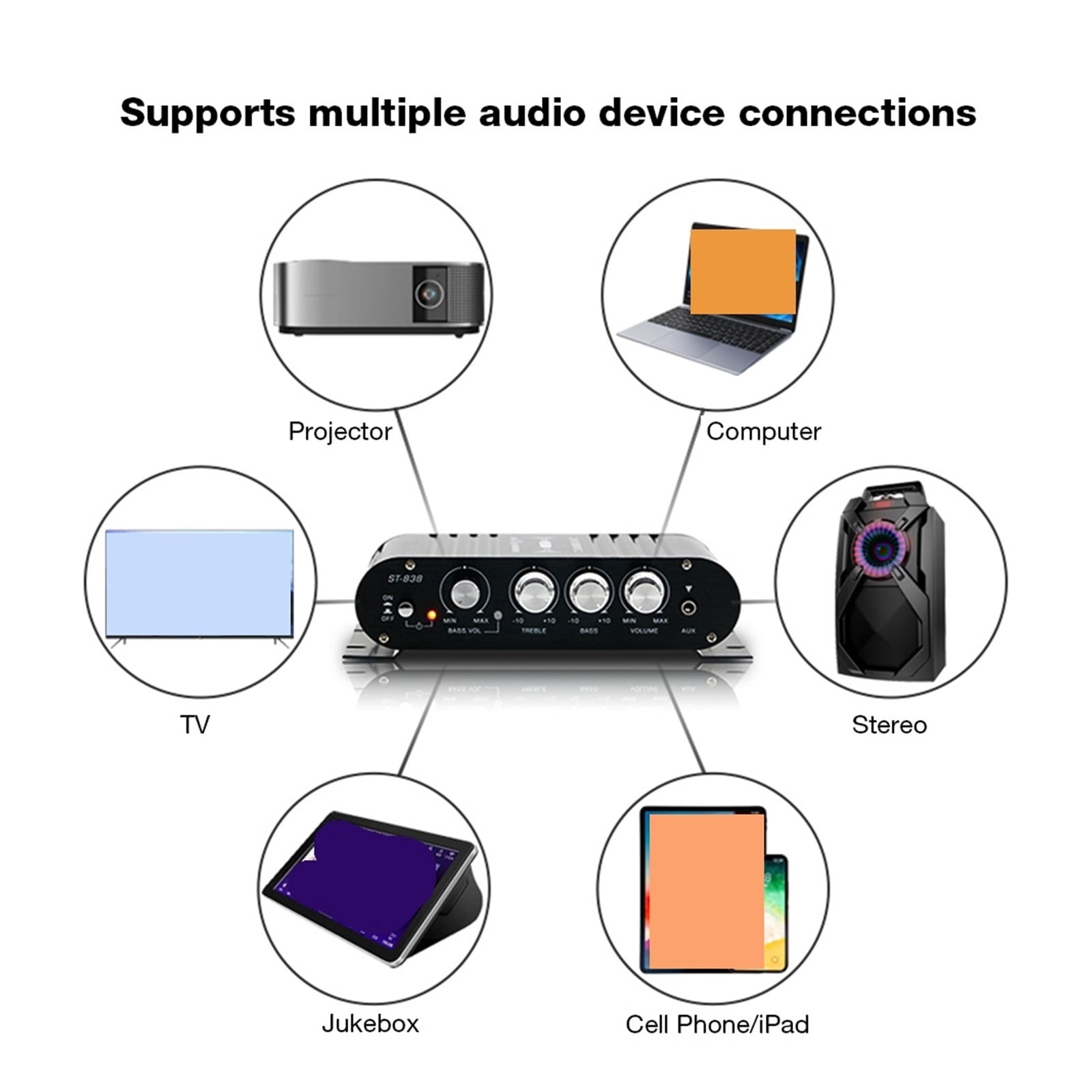 2.1 Channel Power Amplifier Home Amplify Bass and Treble Adjustment Subwoofer Amplifier Amplifier ,Bass & Treble Control