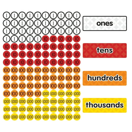 UPC: 0094051321597 | Dowling Magnets Magnetic Place Value Disks & Headings: Grades 1-3 (144 Pieces)
