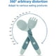 thumbnail image 3 of cucharas y tenedores de entrenamiento para la alimentación infantil, vajilla de aprendizaje para niños (azul), 3 of 5