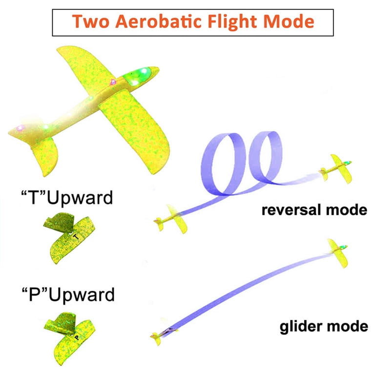 Plane Diagram For Kids