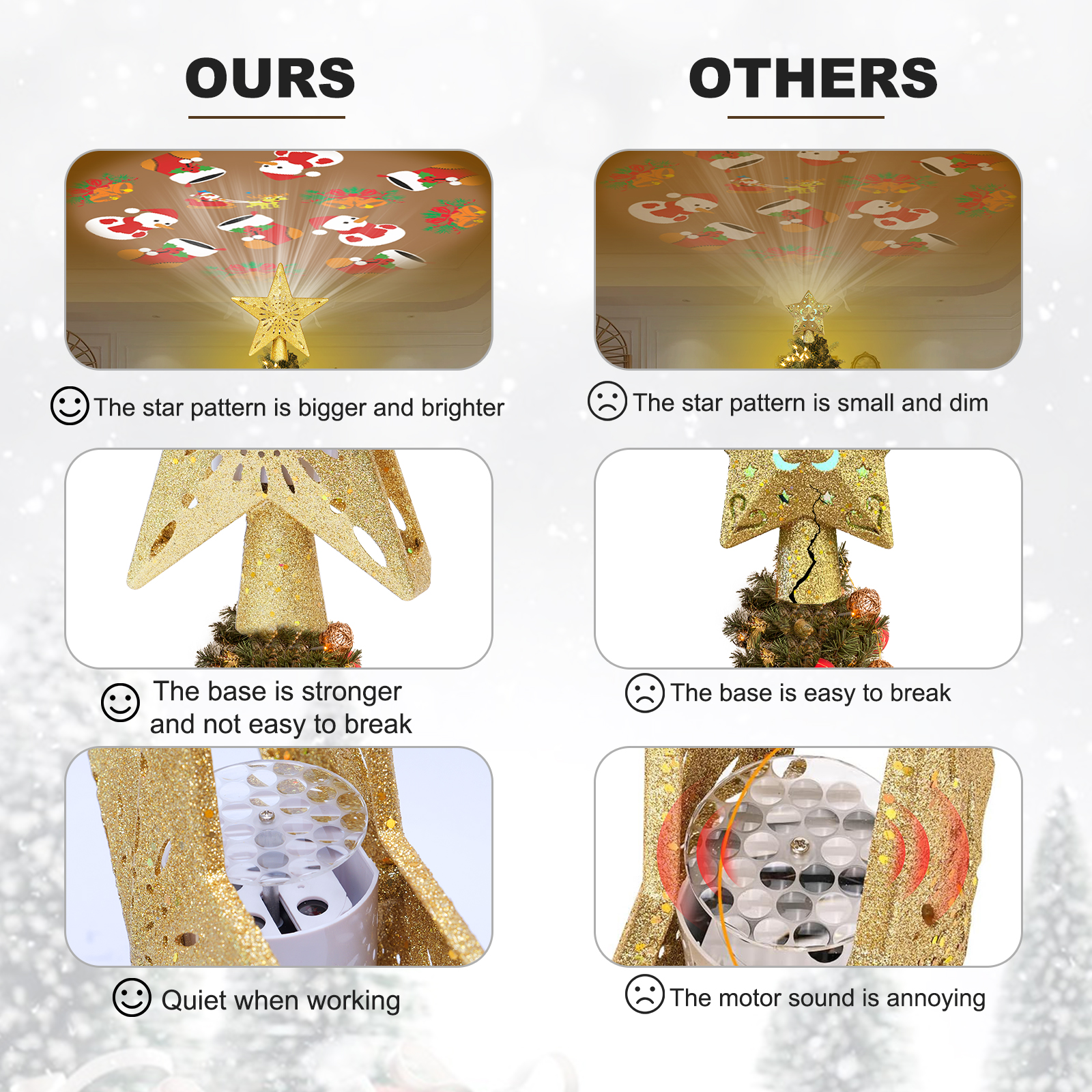 TKYHRMAS Gold Christmas Tree Topper with 6 Projection Modes photo 5