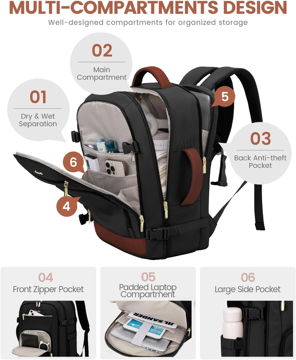 LOVEVOOK Travel Backpack For Women, 40L Carry On Backpack Flight Approved, TSA Personal Item Travel Bag Fits 17 Inch Laptop, Business Weekender Overnight Waterproof Daypack With 2 Cubes, Grey-Pink