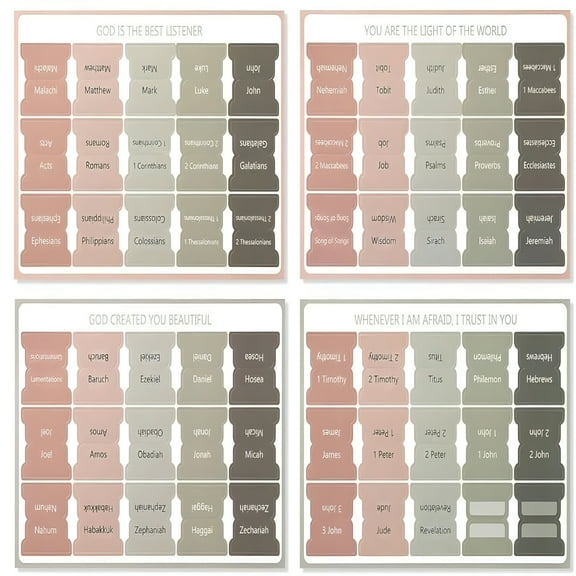 CCOCC Large Print Repositionable Laminated Bible Tabs - Easy to Read and Apply for Men and Women - 75 Tabs Including 55 for Old & New Testament and 20 Blank Tabs for Personalization