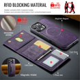 thumbnail image 4 of MAGKING Case For iPhone 16 Pro Max, RFID Blocking, PU Leather,Compatible With MagSafe Detachable 2 In 1 Wallet With Multi-Card Slots,Magnetic Protective Cover,Purple,For iPhone 16 Pro Max, 4 of 8