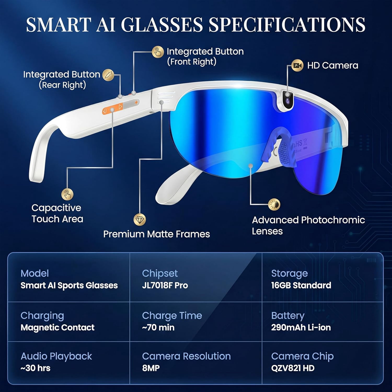 Wiher AI Smart Camera Glasses, Outdoor Sports Glasses with 4K 8MP 1200P HD Anti-Shake Camera Sunglasses for Men and Women, for Outdoor Sports Cycling Hiking Skiing(Blue)