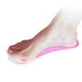thumbnail image 5 of Women's Gel Cushioned Pads 3/4 Length Orthopedic Insoles for High Heel Enhances Arch Support Reduces Foot Fatigue, 5 of 9