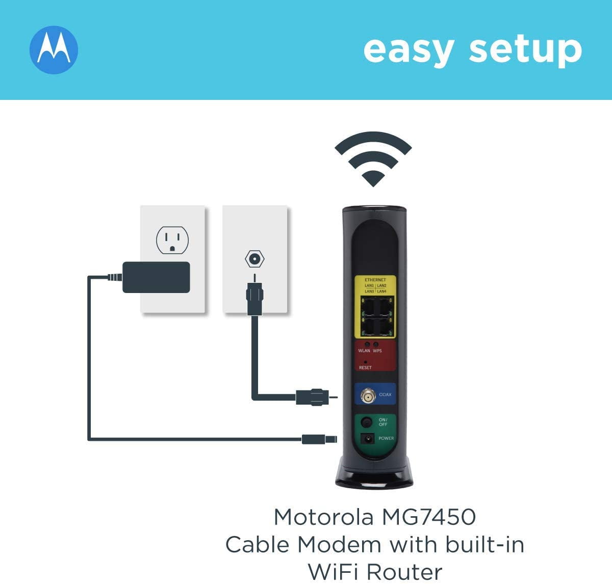 Motorola MG7540 Cable Modem AC1600 Dual Band Wi-Fi Router Combo DOCSIS 3.0 Certified by Comcast