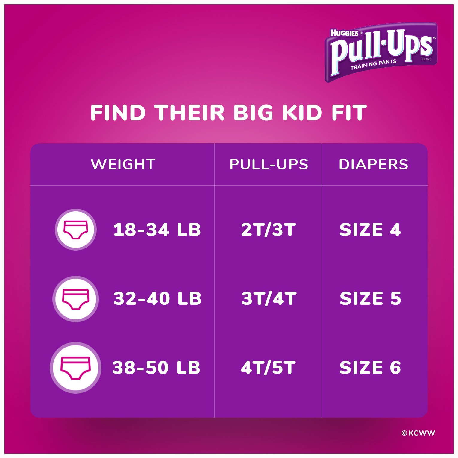 Pull-Ups Night-Time Potty Training Pants for Girls, 2T-3T (18-34 lb.), 23 Ct. (Packaging May Vary) - image 4 of 7