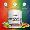thumbnail image 3 of EHP Labs OxyShred Thermogenic Pre-Workout 60 Servings - Gummy Snake, 3 of 11