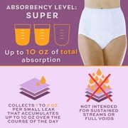 Wearever Women's Incontinence Underwear, Maximum Absorbent Bladder Control Panties, Reusable Single Pair
