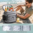 thumbnail image 3 of Mochila Nevera YOUNGOA 30L Aislante Impermeable Gris, 3 of 7