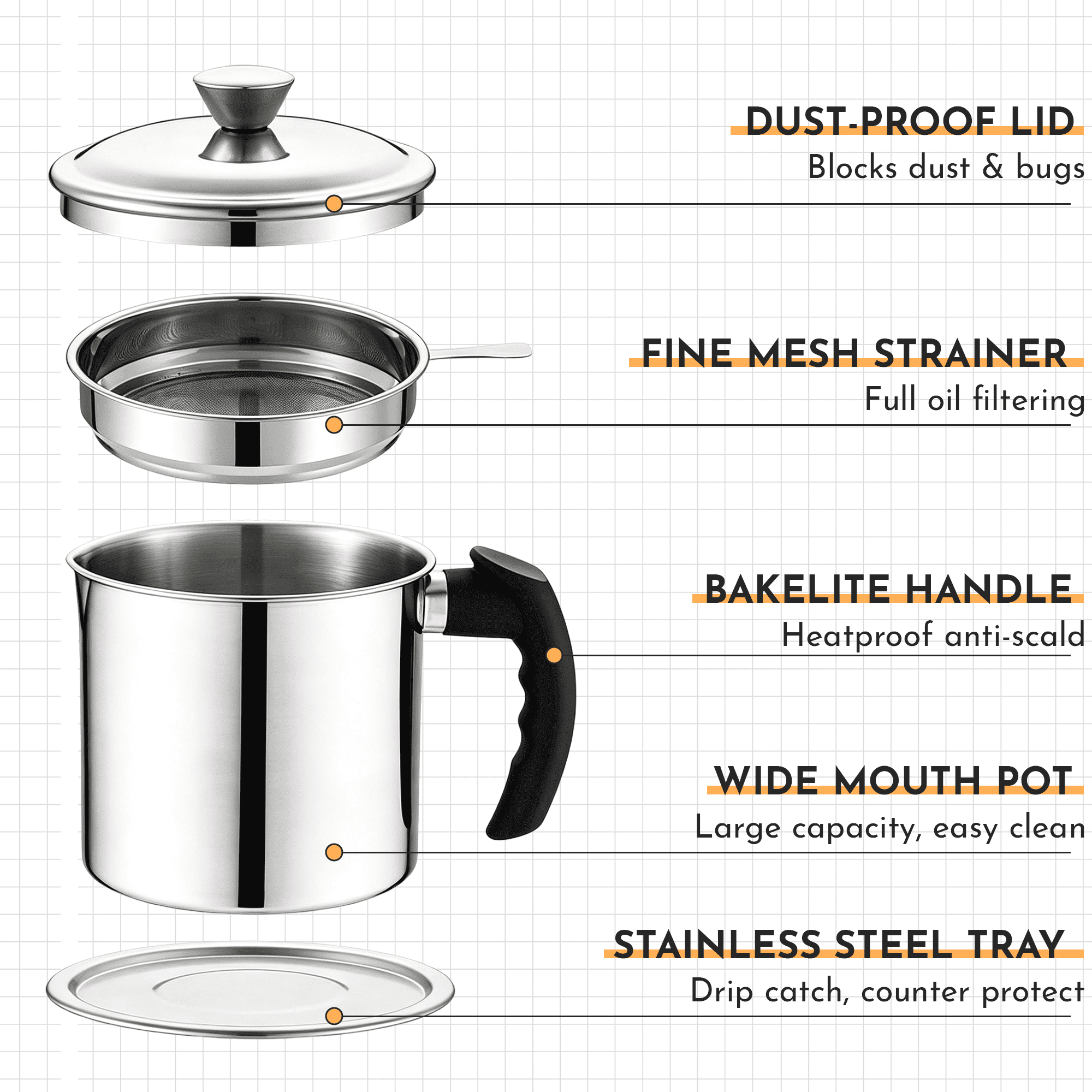 GARITIN Bacon Grease Container with Strainer, 1.8L Stainless Steel Oil Storage Pot, Grease Saver Can with Fine Mesh Filter for Kitchen Cooking Frying Oil
