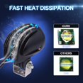 thumbnail image 3 of 2 luces antiniebla LED blancas para motocicleta de 10 W, faros LED para motocicleta de 2 pulgadas, luces adicionales, faros delanteros para motocicleta, foco antiniebla, resistente al agua para vehículos de 12 a 24 V, motocicletas, bicicletas, coches, camiones Kuyhfg Bienvenido a Kuyhfg, 3 of 5