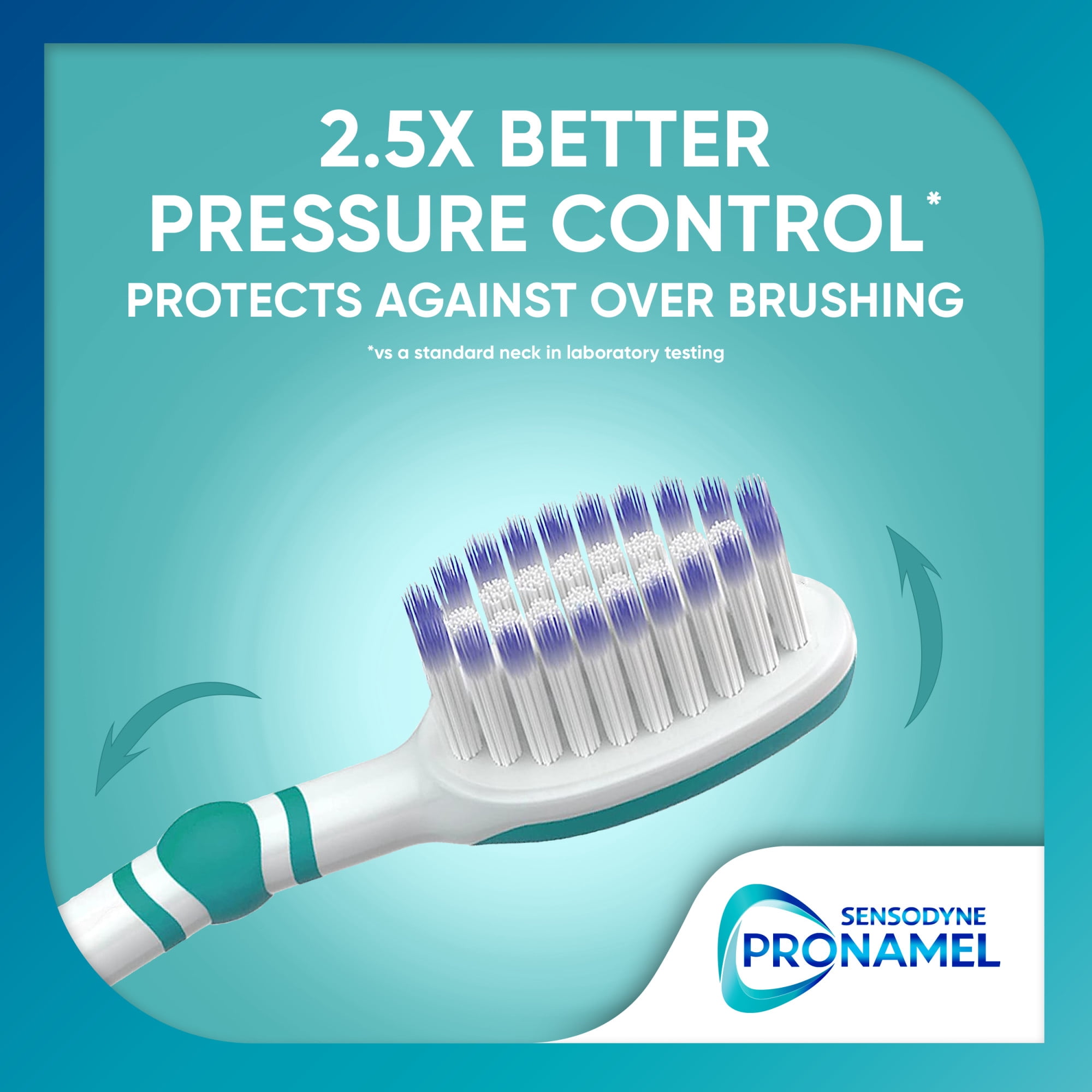 Sensodyne Pronamel Intensive Enamel Repair Soft Toothbrush, 2 Pack, for Adults