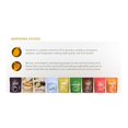 thumbnail image 5 of LMHF Soft Dried All Natural Organic Turkish Apricot Healthy Snack Fruits Vegan Kosher Gluten Free 6 Oz Each (Pack of 6), 5 of 5