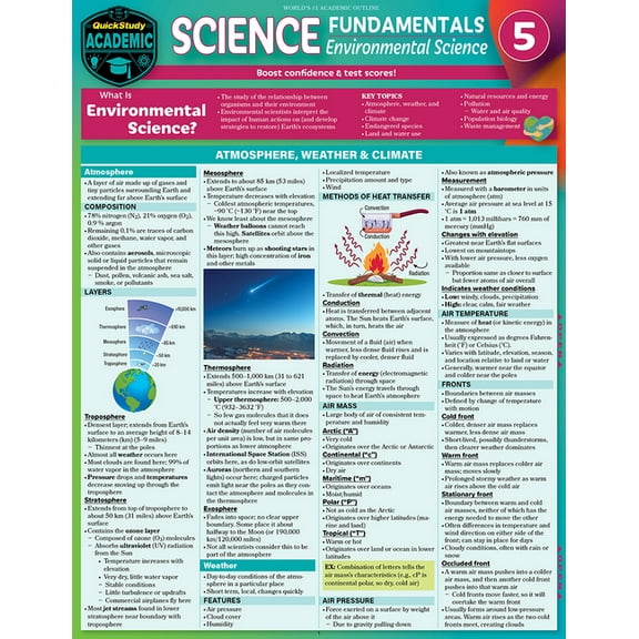 Science Fundamentals 5 - Environmental Science : QuickStudy Laminated Reference & Study Guide (Edition 2) (Other)
