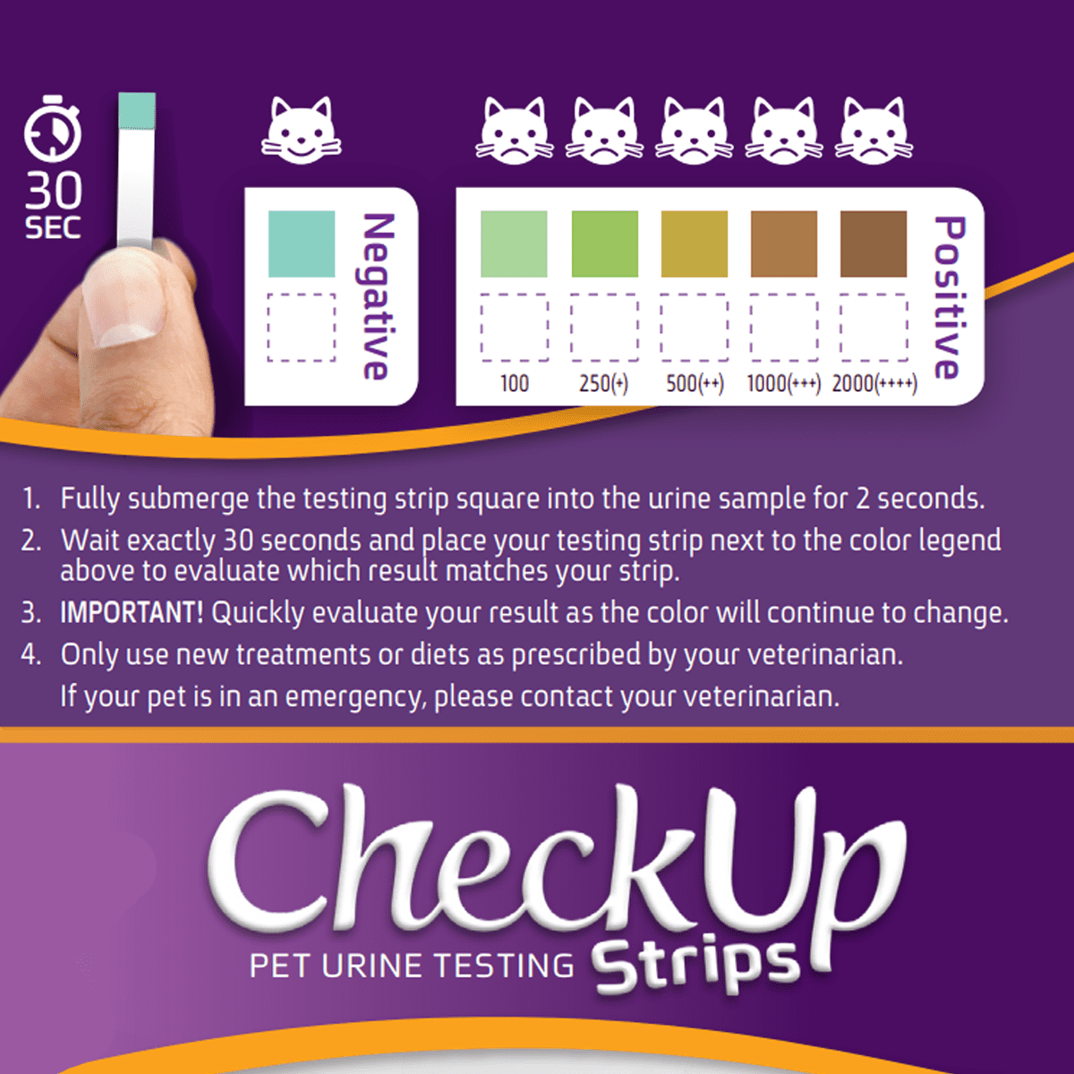 CheckUp Glucose Urine Testing Strips for Cats and Dogs - Detection of Diabetes x 50