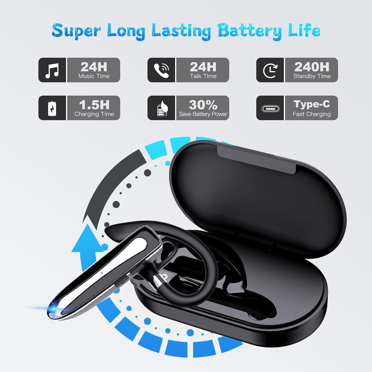 Bluetooth Headset Single Ear Business in-Ear Earbuds for Cell Phone, Wireless Earpiece Hands-Free Earphones,in Mic with Charging Case, for Office Working Driving Calling Compatible Android/iPhone