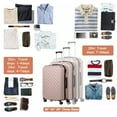 thumbnail image 3 of Hikolayae Cottoncandy Collection Hardside Spinner Luggage Sets in Rose Gold, 3 Piece - TSA Lock, 3 of 3