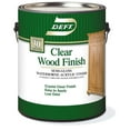 thumbnail image 2 of DEFT® Clear Wood Finish Waterborne Acrylic - Semi-Gloss, 2 of 2